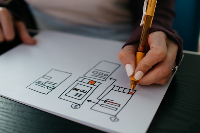 UI/UX prototip na ekranu i Figma interfejs